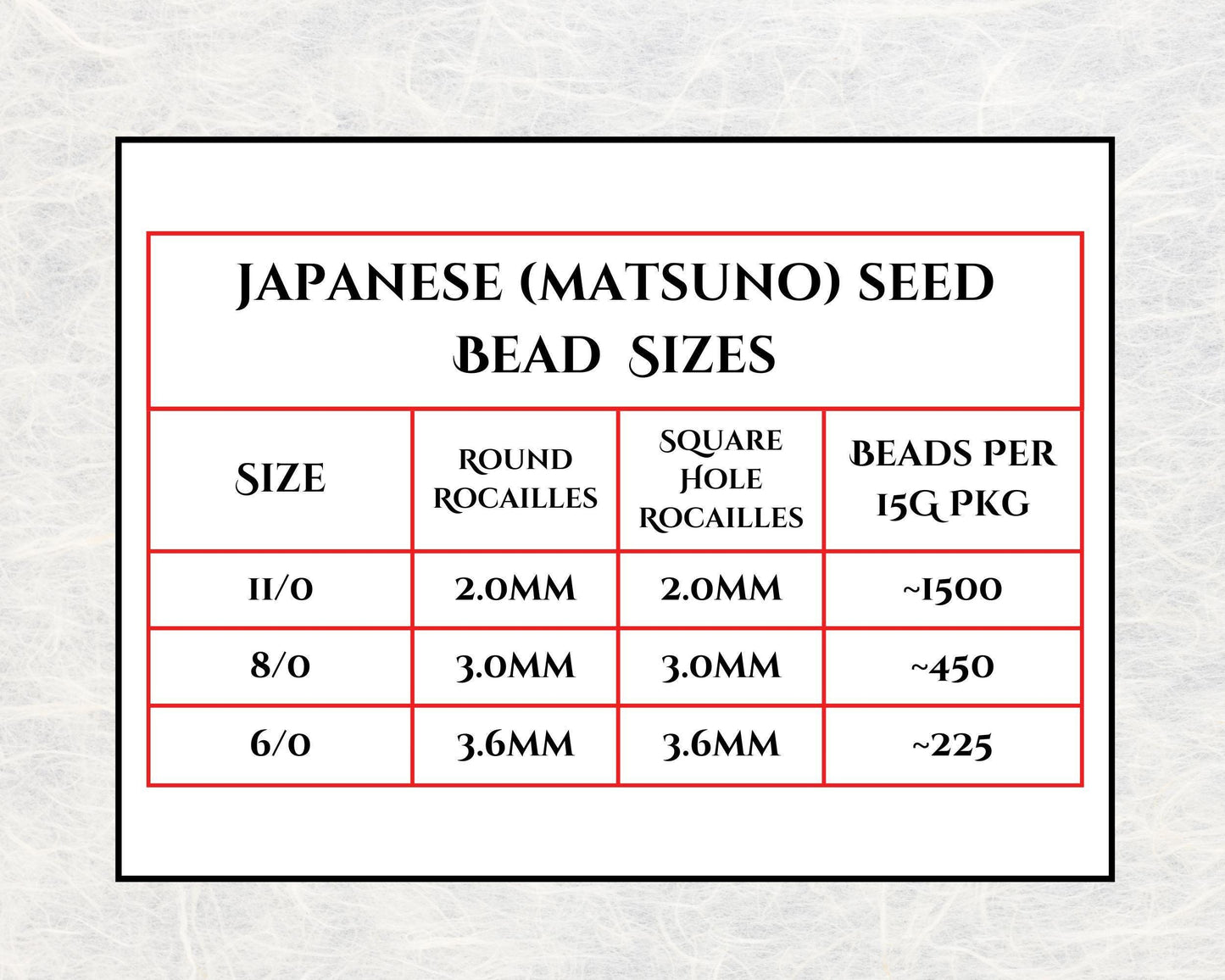 1981SB Opaque Matte Red (Matsuno Seed Beads, Size 11, 15g)