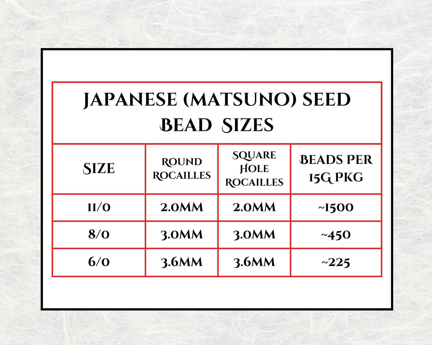 5026SB Opaque Rainbow Turquoise Blue  8/0  Matsuno Seed Beads (15g, ~600 pcs)